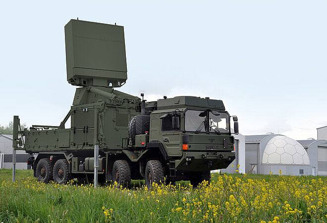 Ukraińcy otrzymują nowe „oczy”, czyli 1500 celów w promieniu 250km na 1 radarze.