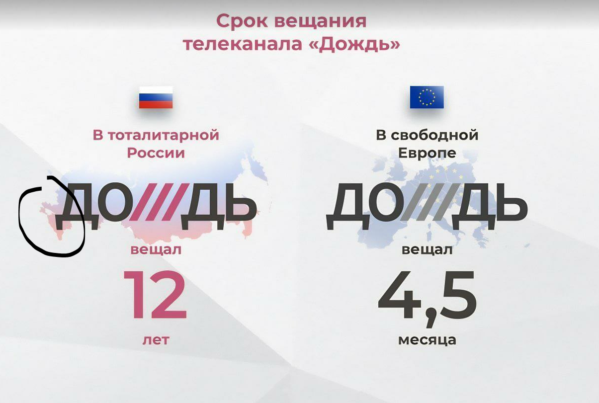 PROBLEM Z ROSYJSKĄ OPOZYCJĄ